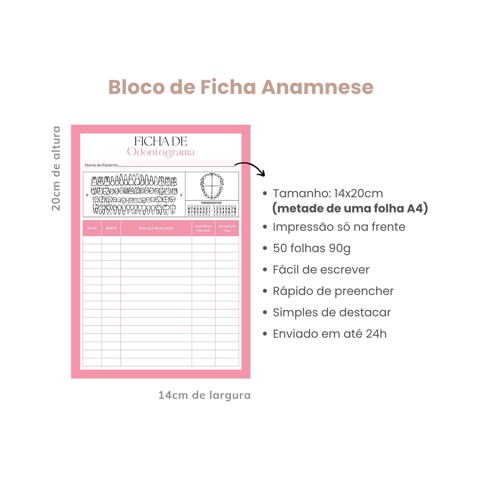 Ficha de Odontograma